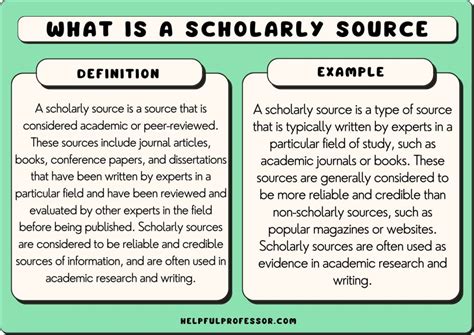 Are Books Scholarly Sources? Discussing the merits and limitations