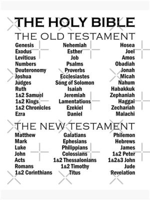 How Many Books Are in the New and Old Testament: A Detailed Exploration