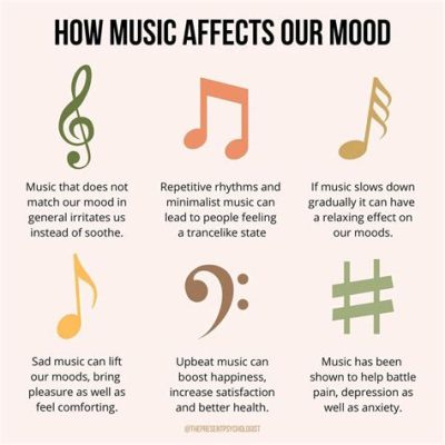 the pace at which music is played how it affects our emotions and moods