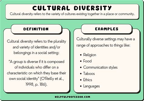 What Is a Measure of Music: Diverse Views on the Essence of Melody